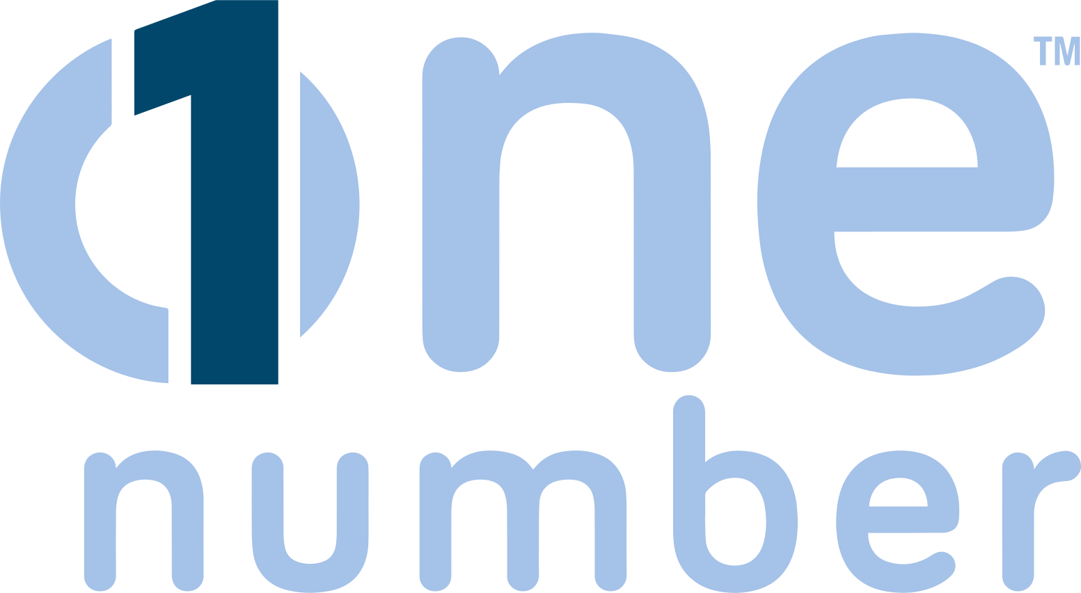 OneNumber